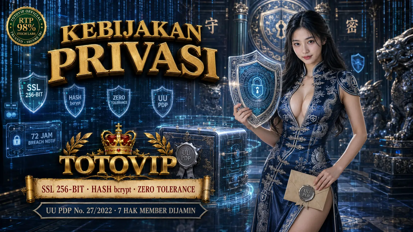 Kebijakan Privasi TotoVIP UU PDP SSL Enkripsi